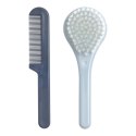 Zestaw pielęgnacyjny LUMA Iron Blue